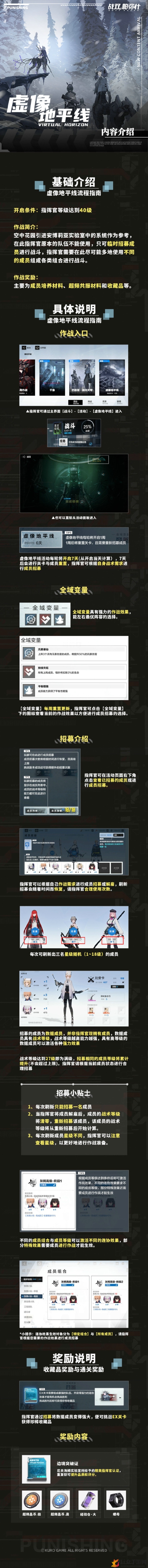 《战双帕弥什》虚像地平线攻略，全新玩法深度解析