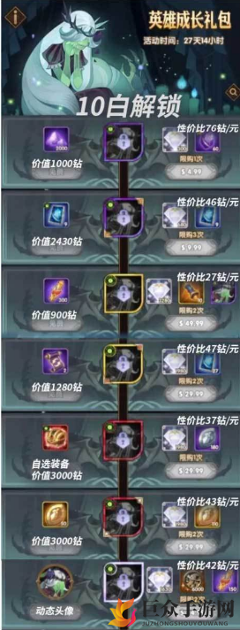 《剑与远征》礼包性价比解析，英雄成长礼包购买推荐