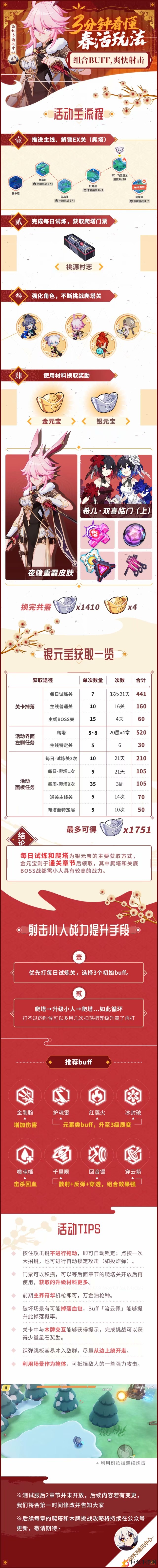 《崩坏3》探索之旅攻略，神州仙行记详解指南