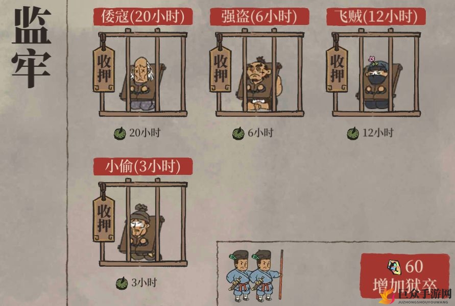江南百景图监牢玩法解析 监牢狱卒与盗贼说明