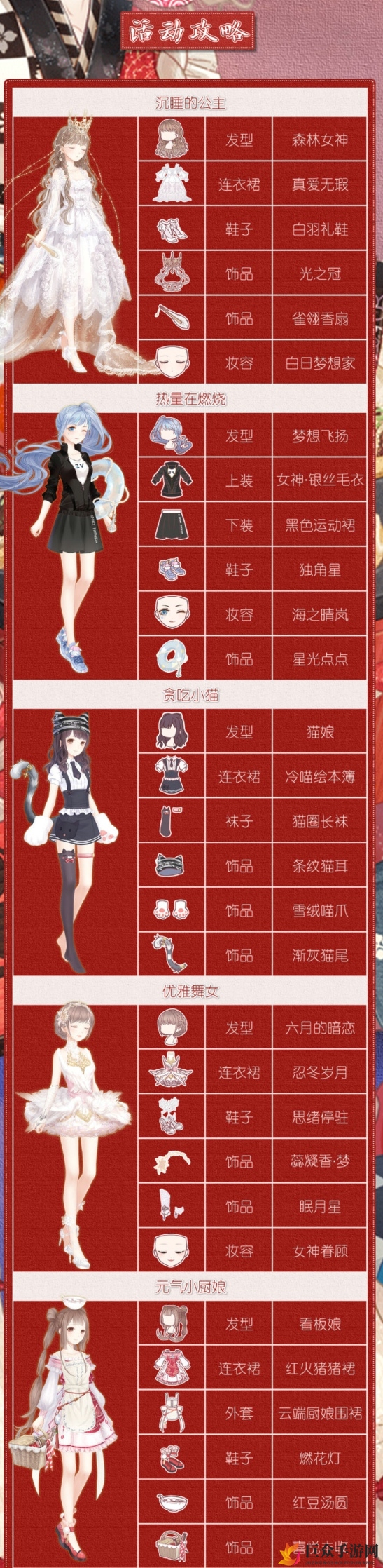 《奇迹暖暖街头美味活动攻略》六选一搭配，集齐套装价格一览