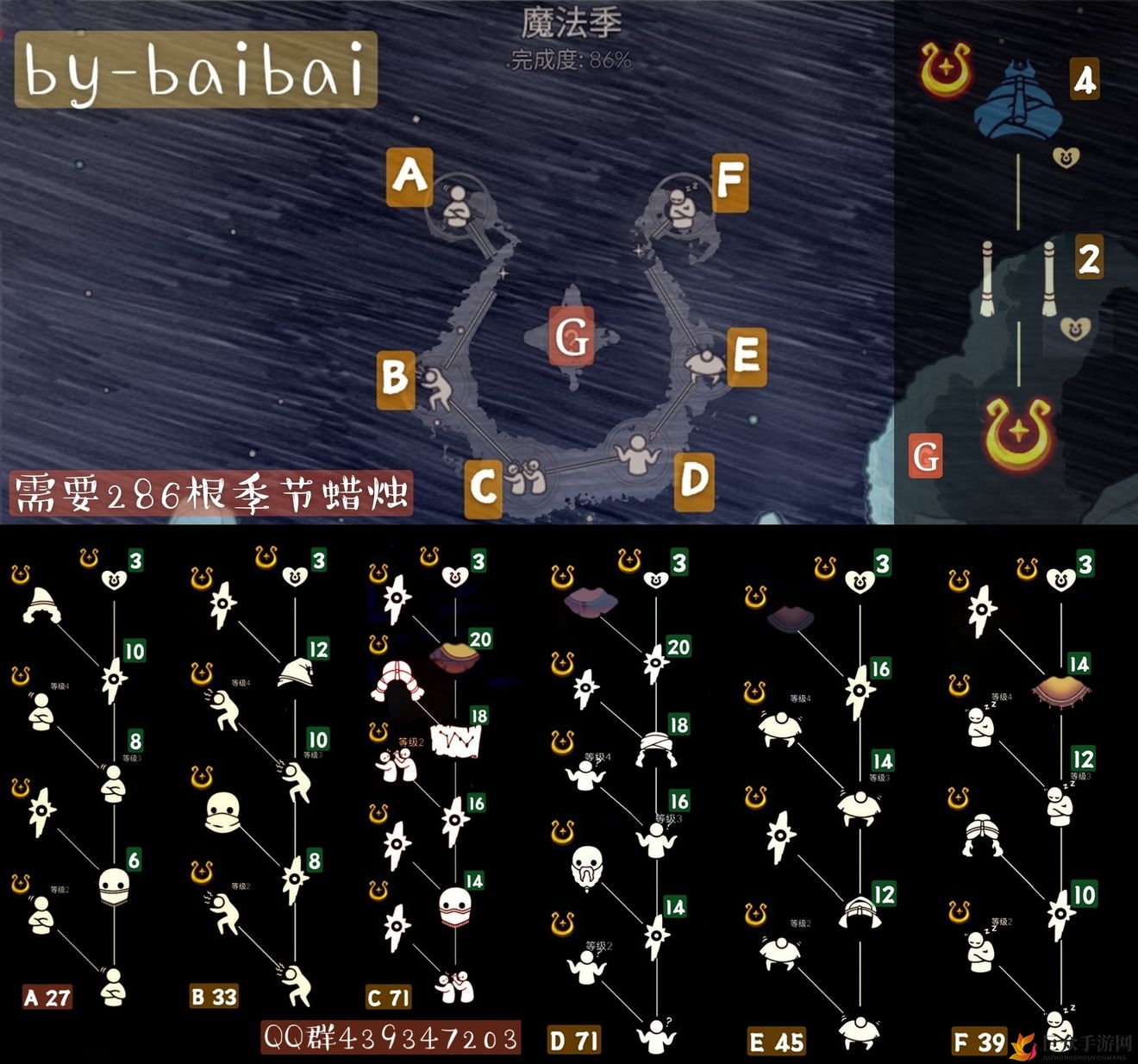 光遇魔法季蜡烛需求盘点，季节蜡烛总数揭秘