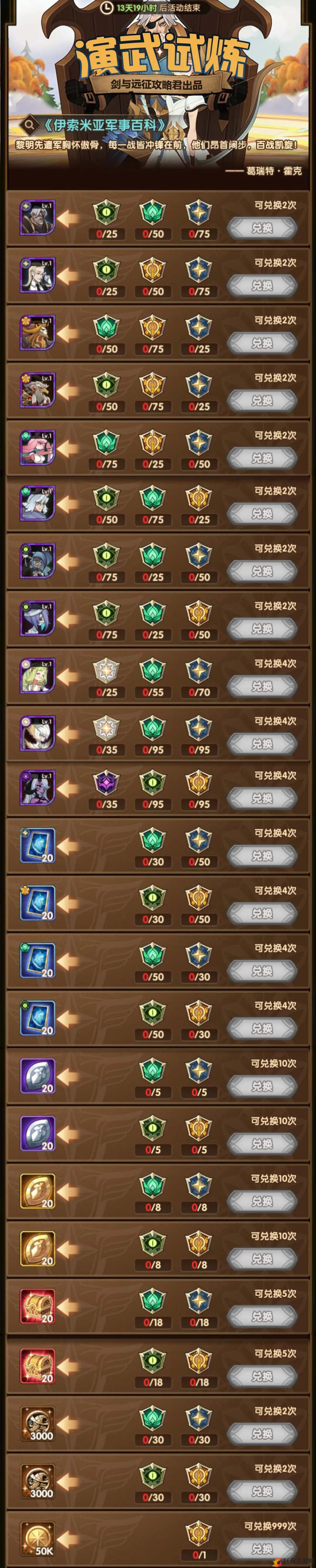 剑与远征演武试炼新奖励揭晓，详细内容速览