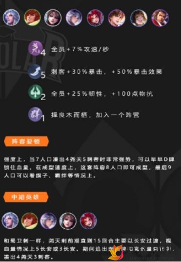 《王者模拟战》尧天刺客流派操作解析，搭配与运营策略分享