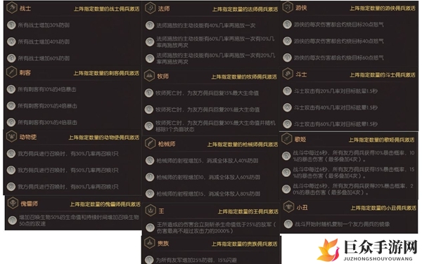 碧空战纪种族职业大全 种族职业属性汇总