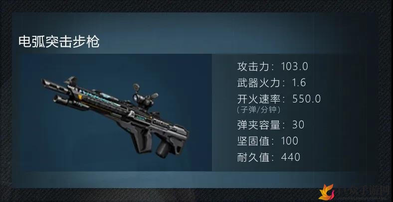《明日之后》电弧突击步枪制作攻略，配方解析大揭秘