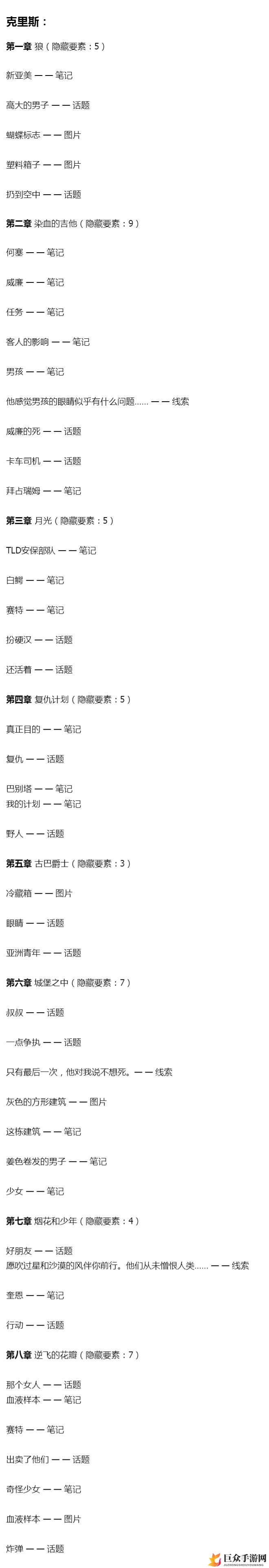 《梦中的你全角色现代篇攻略》深度解析，现代篇隐藏元素全面搜集