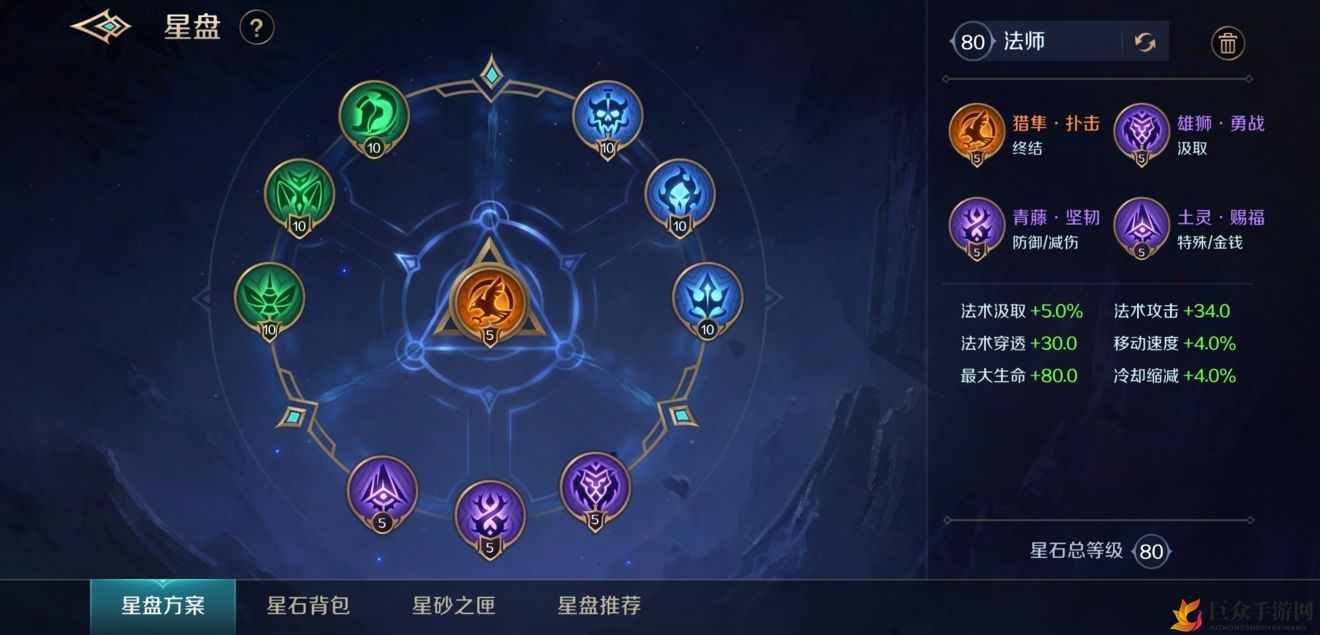 孙武星盘搭配指南，曙光英雄策略分享