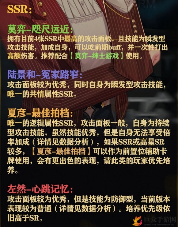 《未定事件簿角色实力排行榜》揭示热门SSR与SR角色风采