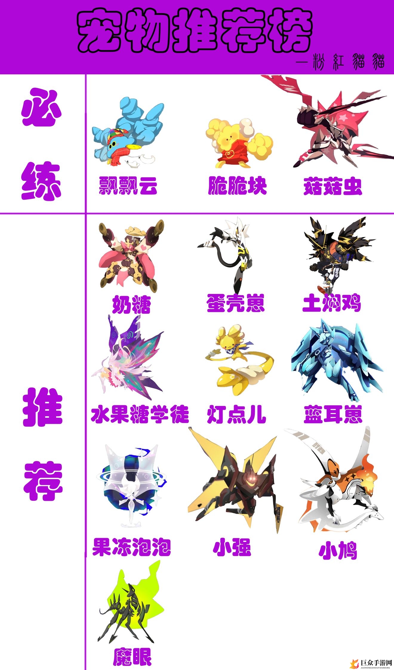 《弹力果冻精选宠物盘点》——探寻最佳弹力果冻伙伴