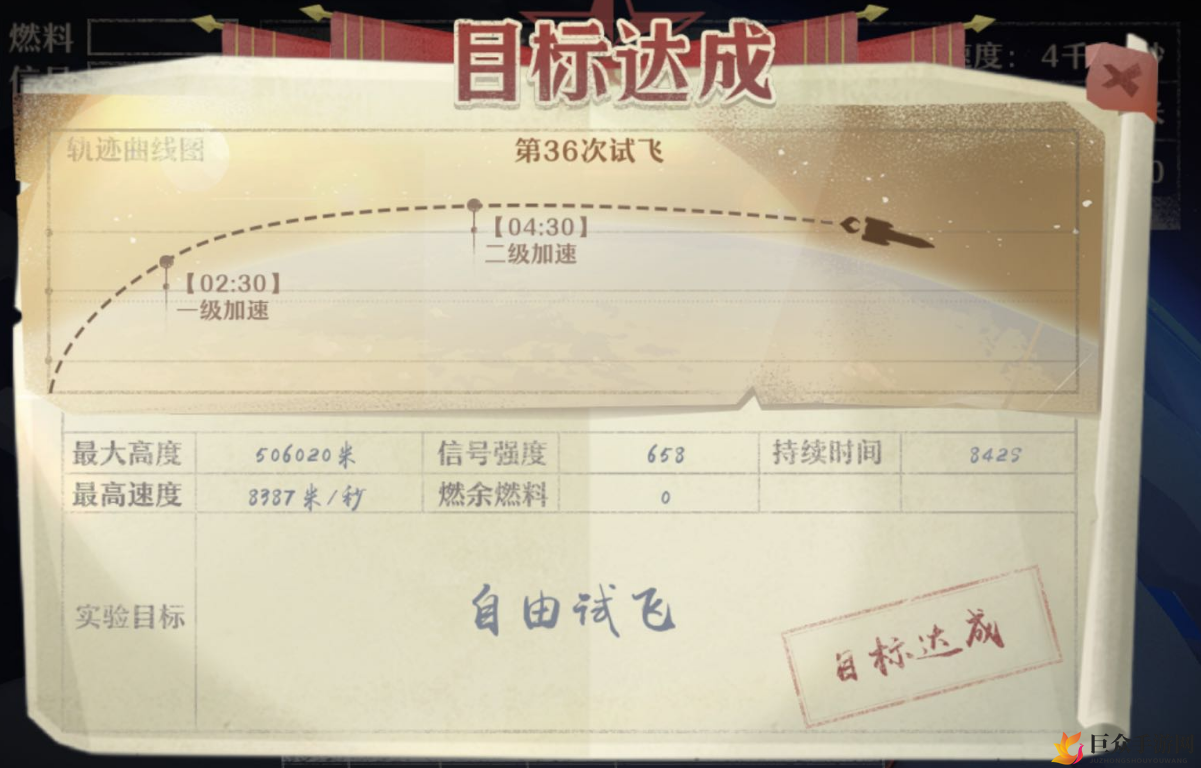 第九所8000米火箭搭配攻略 8000米火箭完美配置一览