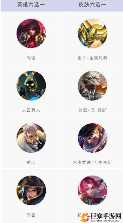王者荣耀S19战令皮肤大全 S19战令可领取全皮肤一览