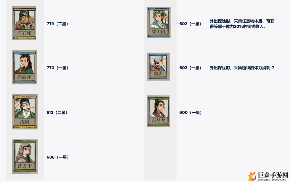 江南百景图桃花村探险珍宝及人物选择 桃花村带什么珍宝好