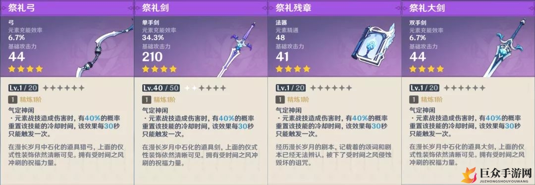 原神祭礼系列武器强度评测 祭礼系列武器好不好