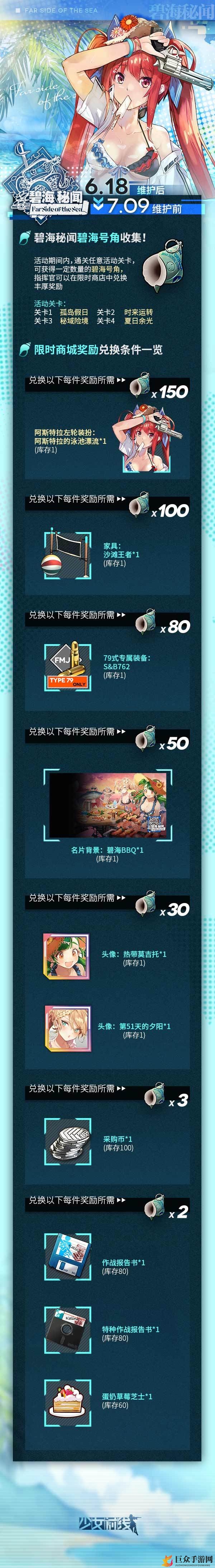 《少女前线》碧海秘闻攻略，活动奖励详述