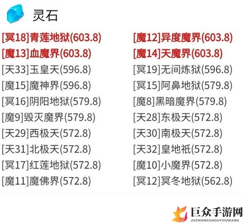 想不想修真灵石在哪刷 灵石刷取地图推荐一图流攻略