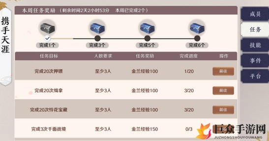 《天涯明月刀》手游金兰之约：任务奖励深度解析