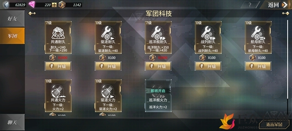 深渊地平线科技升级指南，军团力量优化策略