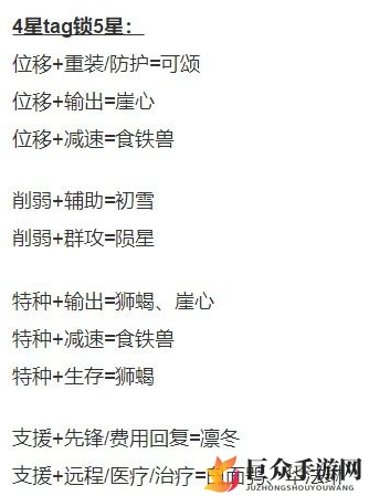 明日方舟8月公开招募组合TAG攻略 8月新干员组合TAG一览