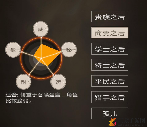 《不朽之旅重生攻略》职业选择与商贾详解