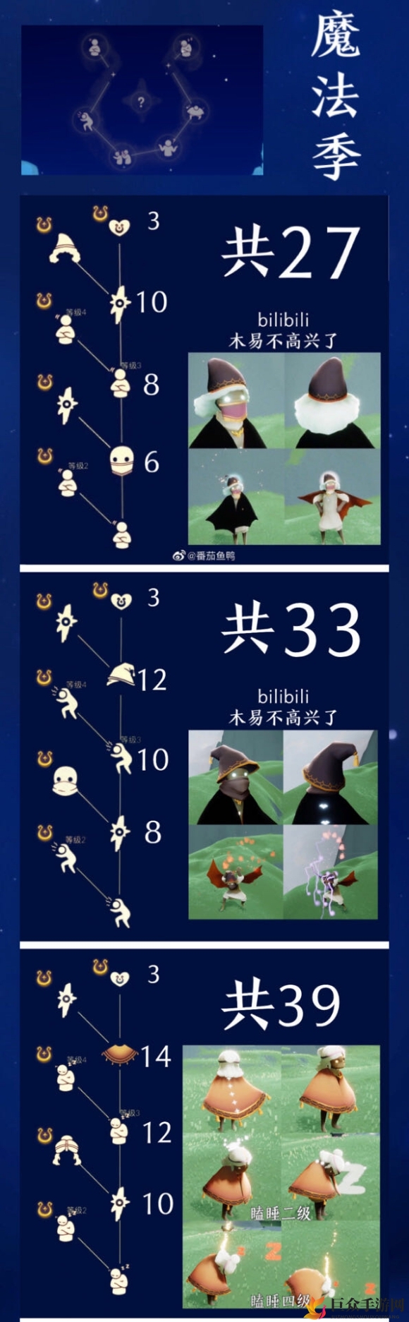 光遇魔法季先祖兑换物品一览 魔法季图鉴分享