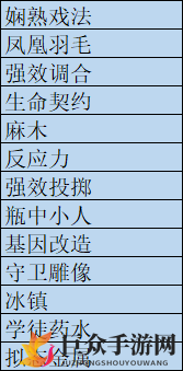 月圆之夜小药剂师日记祝福有哪些 月圆之夜小药剂师日记祝福介绍