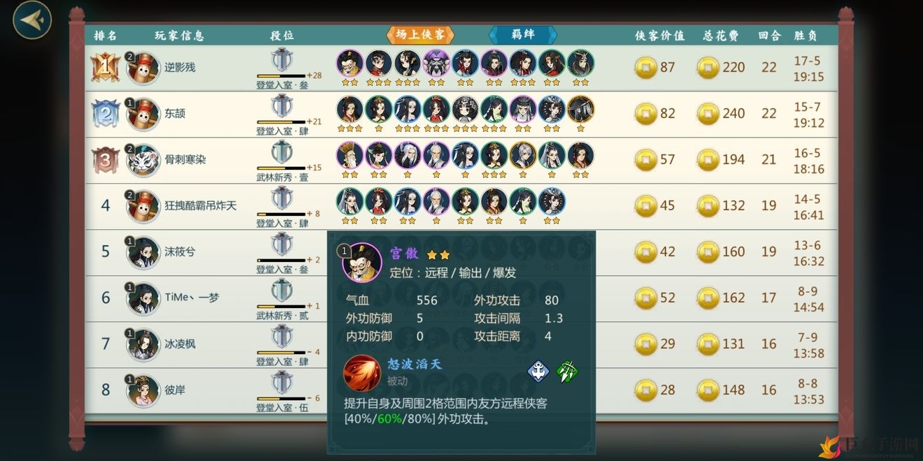 剑网3指尖对弈超强搭配解析，高效上分阵容推荐
