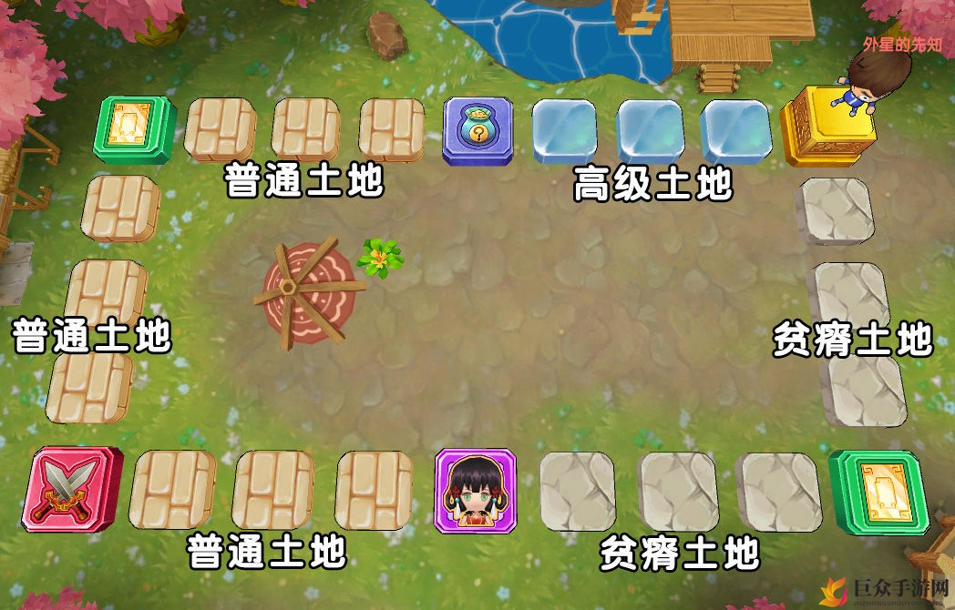 富豪三国行，详解土地类型特色