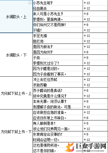 墨魂苏澈探寻攻略，好感度选项精选解析