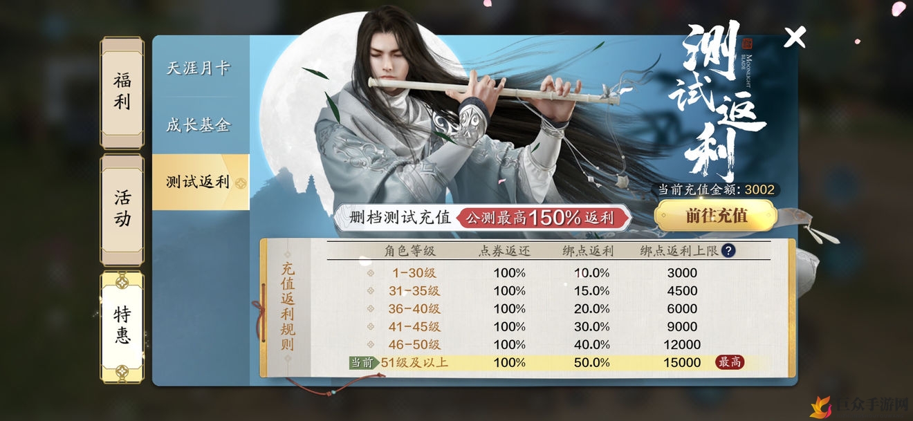 《天涯明月刀手游》3000元充值攻略，轻松提升小R战力