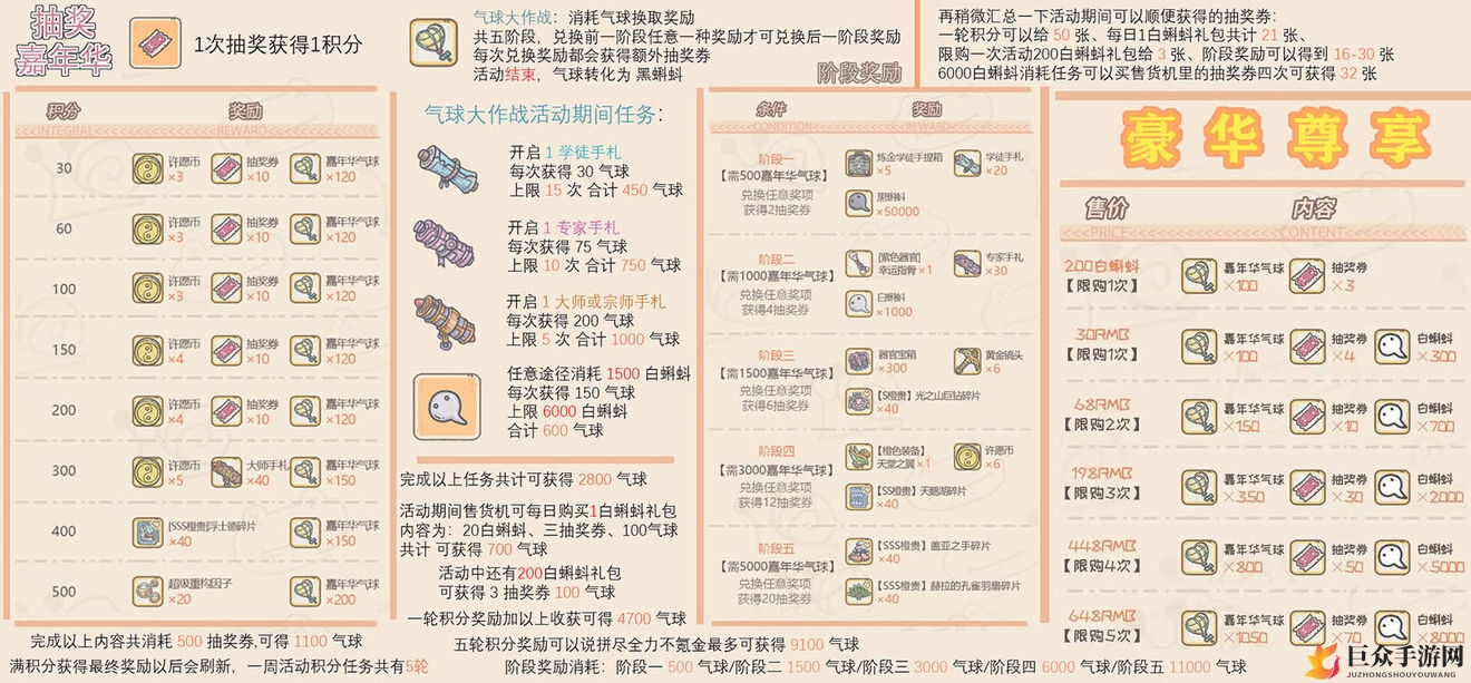 最强蜗牛每周活动图文攻略 最强蜗牛每周活动玩法详细讲解