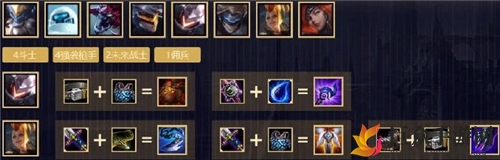 lol云顶之弈新版最强斗士阵容推荐 10.6版本斗士枪手玩法教学