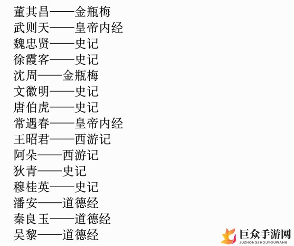 《江南百景图》人物书籍推荐，偏好分享指南