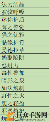 月圆之夜日记祝福详览，小药剂师祝福解析