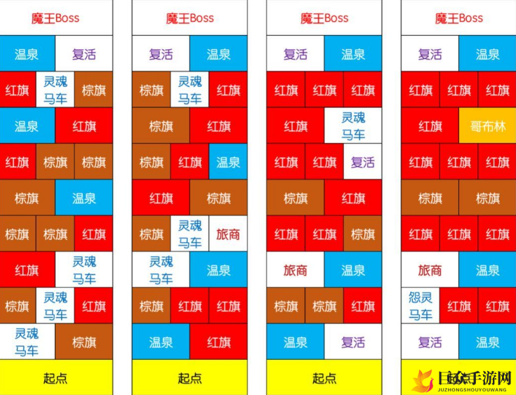 剑与远征迷宫攻略全解析，怪物分布与温泉位置详览