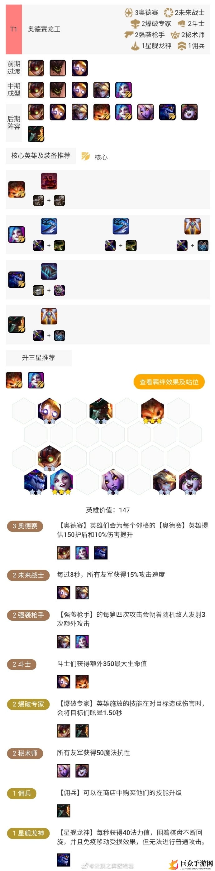 云顶之弈10.12版本阵容大全 T1最强阵容推荐