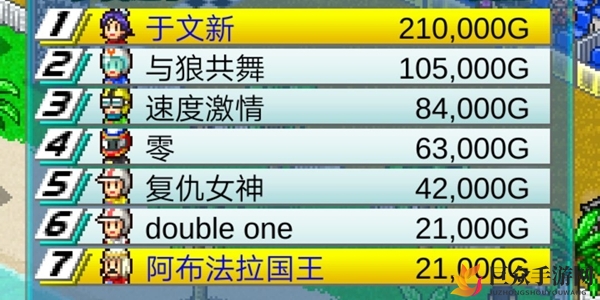冲刺赛车物语2中后期没燃油怎么办 中后期没燃油解决方法分享