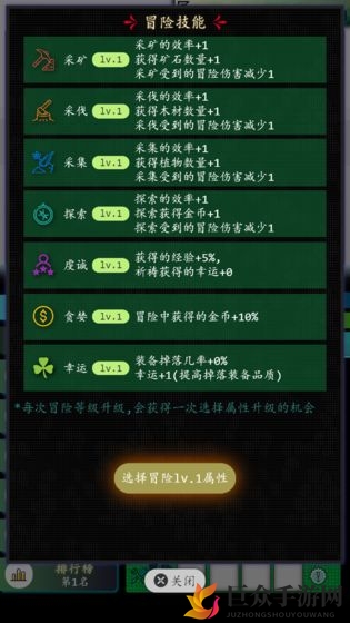 奇幻之塔职业推荐 前期职业选择指南