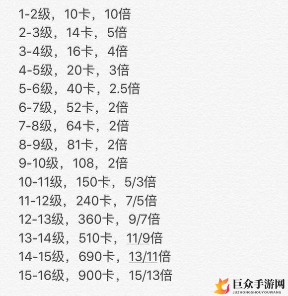 商道高手涂装怎么弄 商道高手快速满涂装心得分享