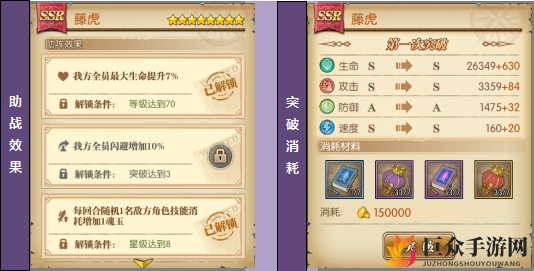 《航海王燃烧意志》藤虎突破所需材料揭秘，藤虎助战效果全面解析