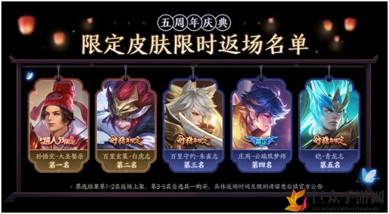 王者荣耀五周年皮肤返场，折扣信息一览