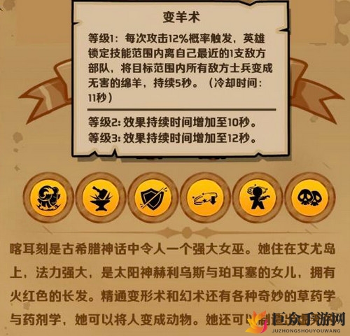 小小军团2羊法揭秘，喀耳刻培养价值分析