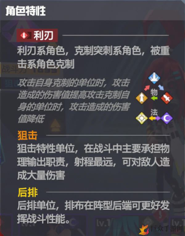 《凹凸世界》手游角色职能解析及相互克制策略