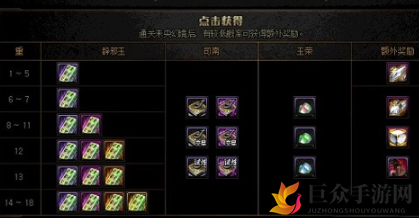 DNF紫薇垣怎么活获得 DNF紫薇垣获取方法介绍