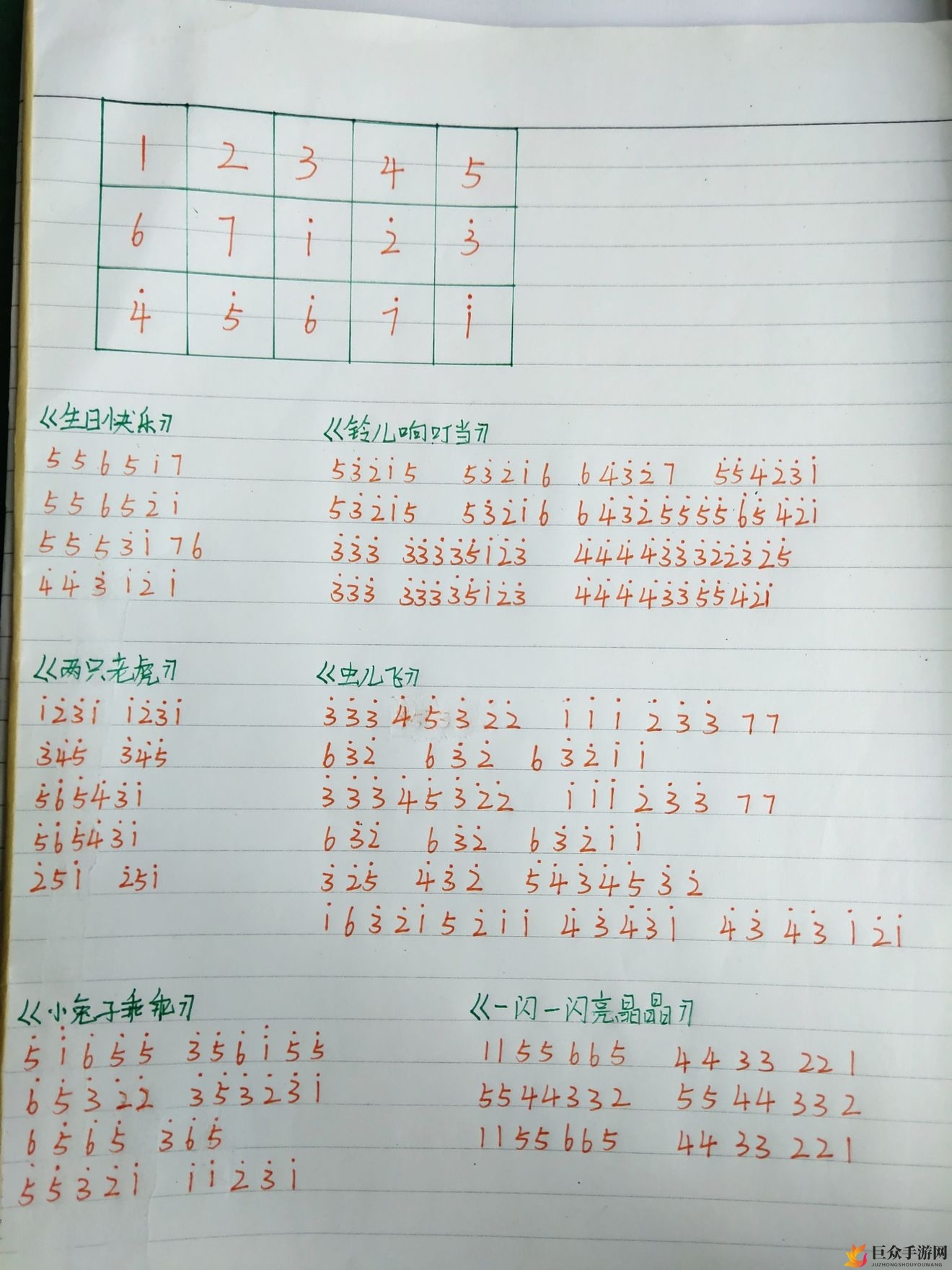 光遇简易琴谱汇编，数字版一网打尽