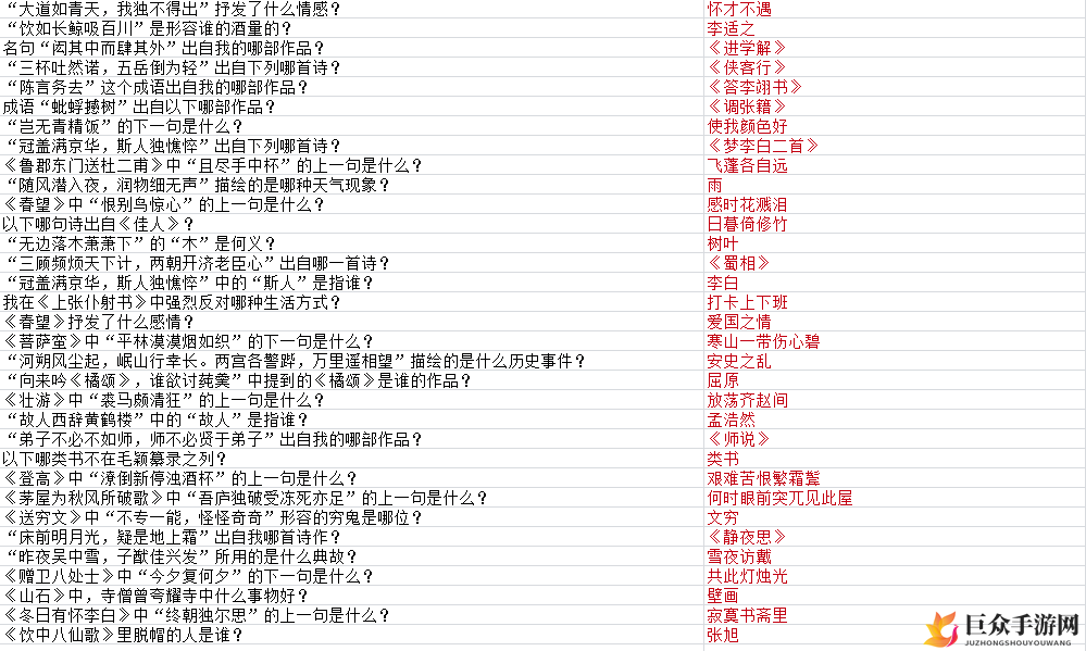 墨魂韩愈联诗答案汇总 韩愈联诗攻略大全