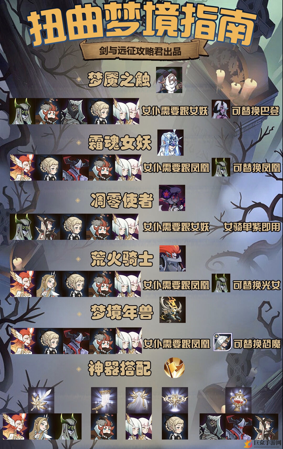 《剑与远征扭曲梦境攻略》一图解析，BOSS战技巧揭秘