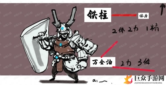 海岛纪元剑盾升级攻略：高效加点技巧解析