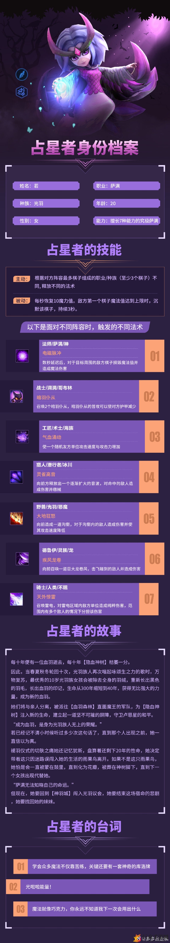 多多自走棋攻略：揭秘占星者技能与玩法技巧