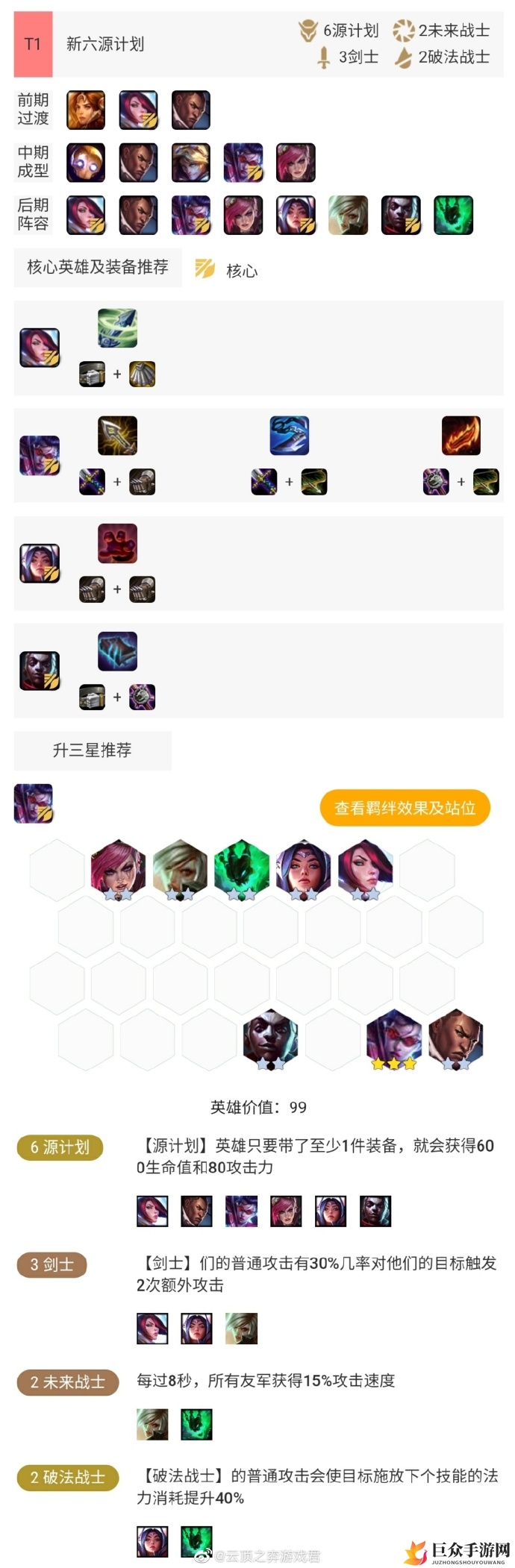 云顶之弈10.12版本阵容大全 T1最强阵容推荐